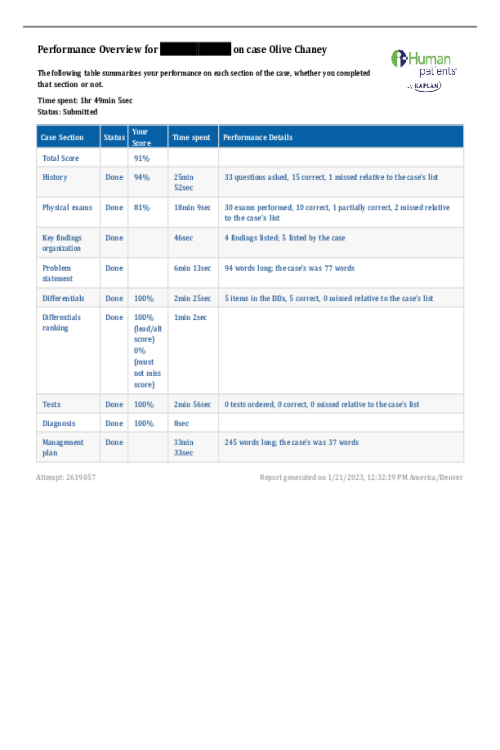 NR 511 Week 2 iHuman Virtual Patient Encounter - Olive Chaney Attempt 2619857