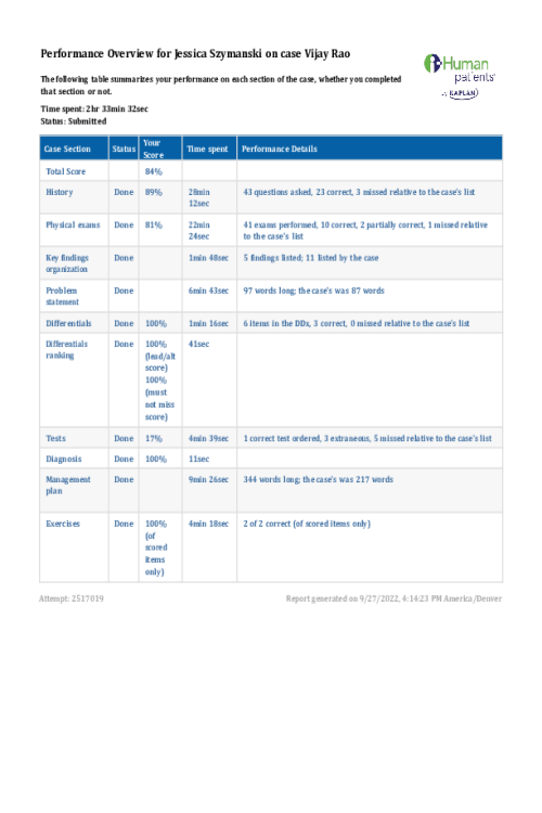 NR 511 Week 5 iHuman Virtual Patient Encounter - Vijay Rao - Abdominal Assessment